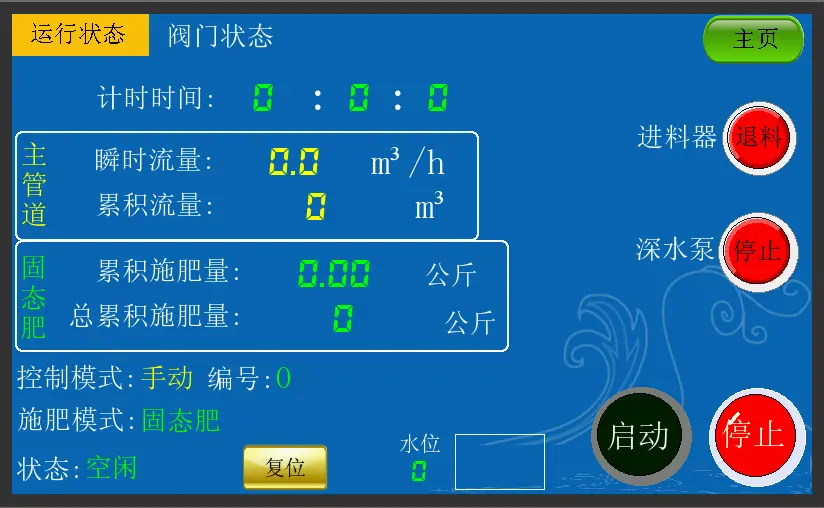 小麦水肥一体现场交流会5.4.png