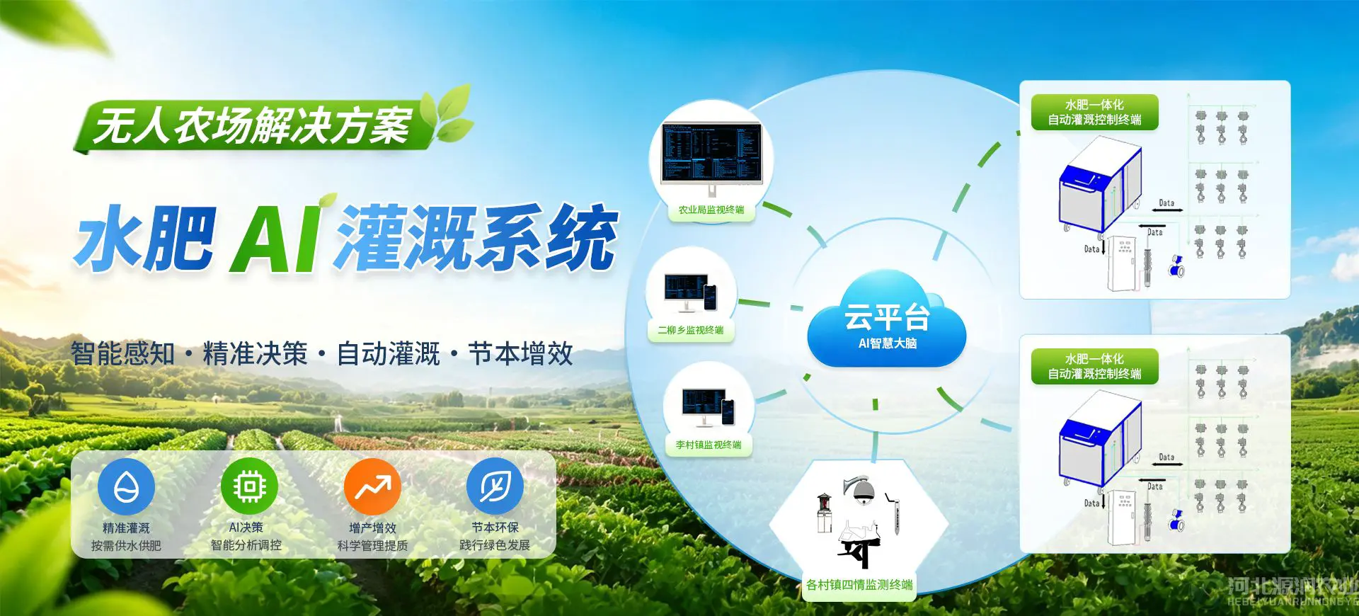 开云·KaiYun (中国)科技有限公司-kaiyun官网入口