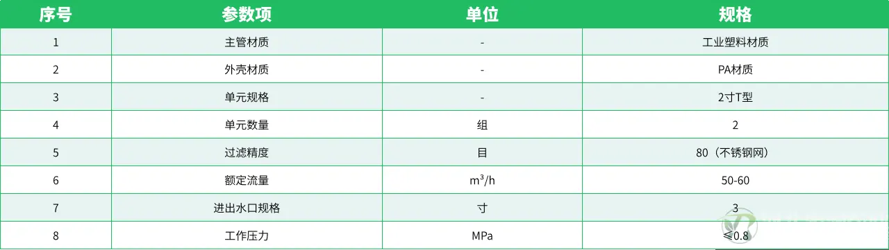 参数表.png